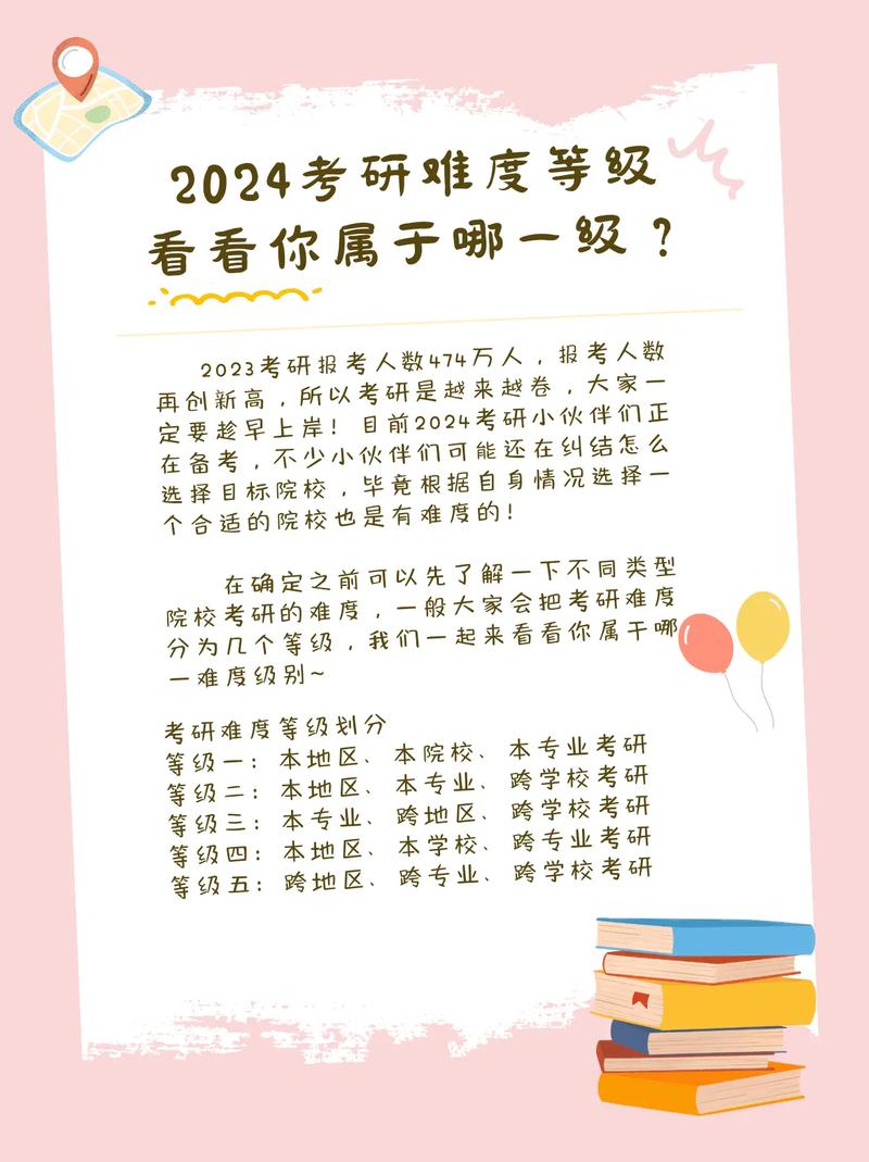 考研难度分析及备考建议