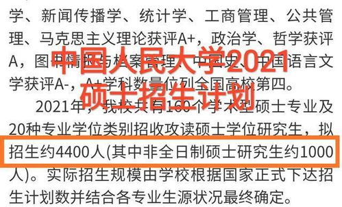 中国人民大学考研成绩公布的时间