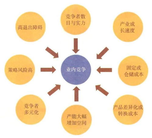 考研管理综合买哪本书