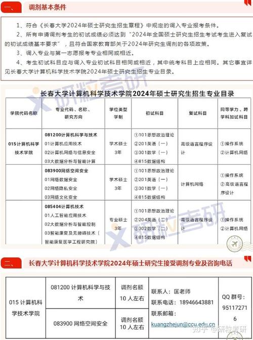 通信工程考研复试考什么