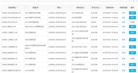 环境科学与工程考研能调剂的学校