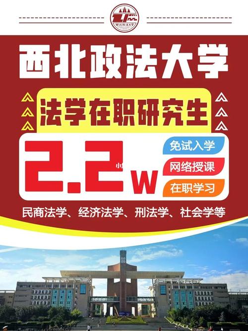 西北政法大学2021法学考研分数线