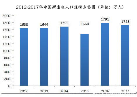 福建十大学校排名榜