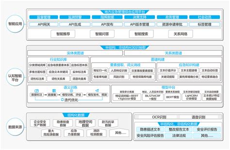 教育部考研网官网