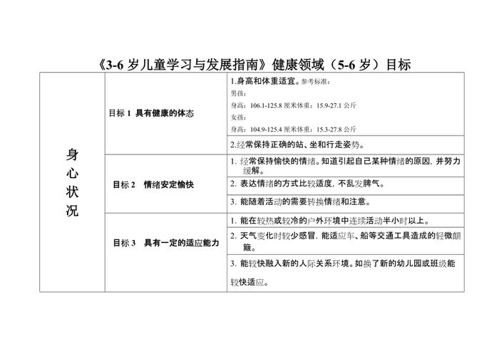 如何贯彻这些原则