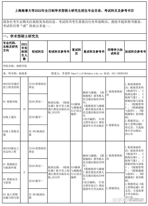 上海考研究生要考哪些科目