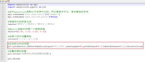 发疯文学ppt