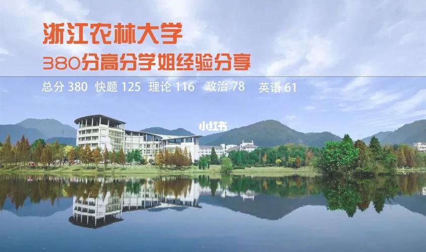 农林大学2021研究生