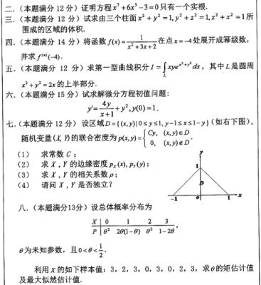 中山大学自然地理考研难度