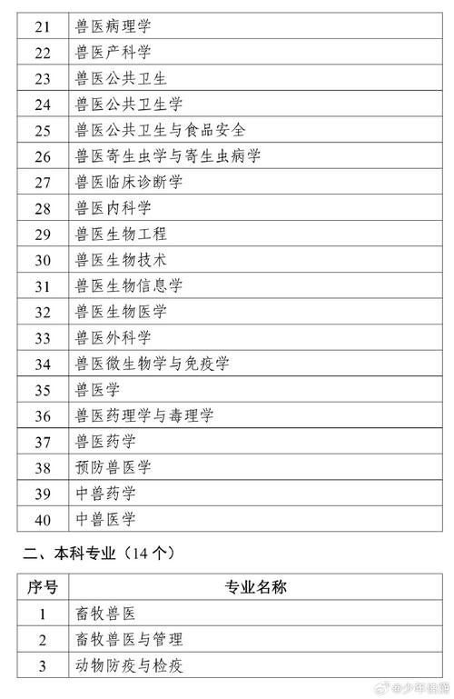 佛山考研地点