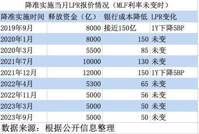 考研网络确认不通过怎么办