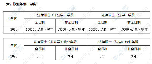 河池学院招研究生吗