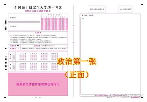 考研政治米鹏怎么样