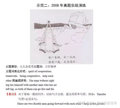 考研英语听完语法然后听什么