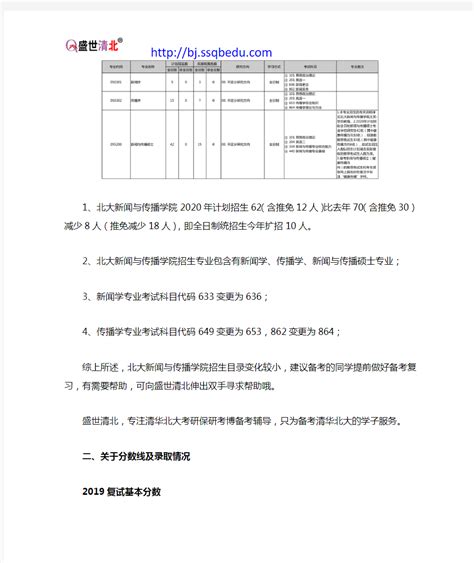 新闻传播学考研分数线2024