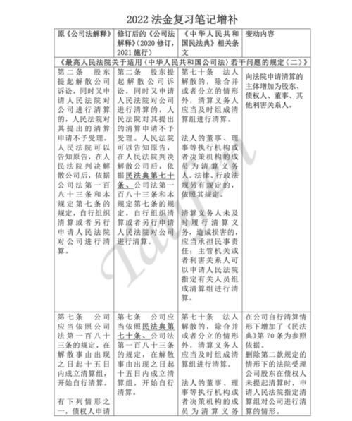 韬奋曾入读过两所大学分别是