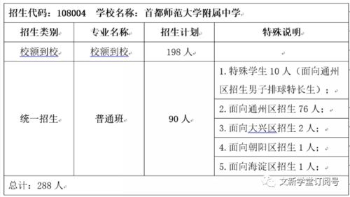 哲学考研人数统计