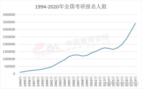 山财东方学院是几本