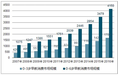 大同御馨花都小区详情