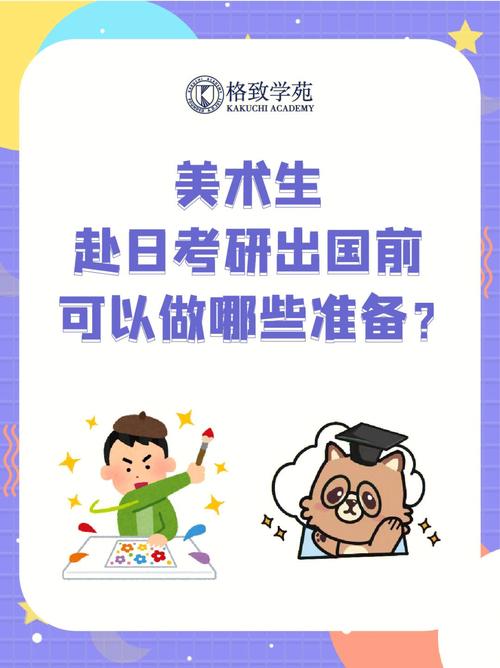 美术生报考什么专业好