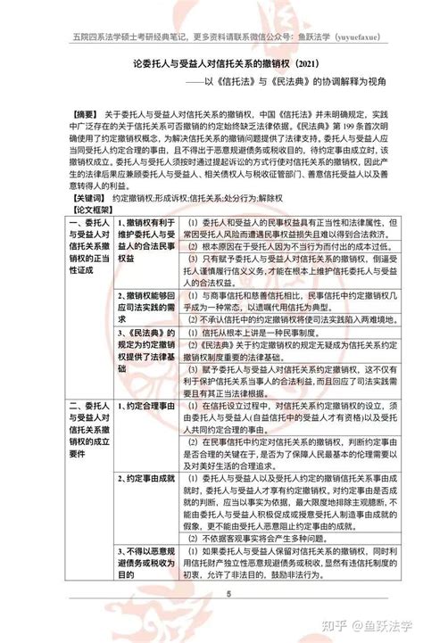 民商法考研大学排名