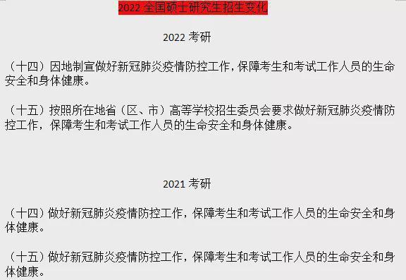 疫情对2021考研影响