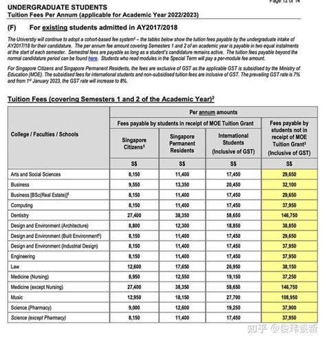 少儿教育金保险一年多少钱