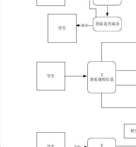 网络教学系统