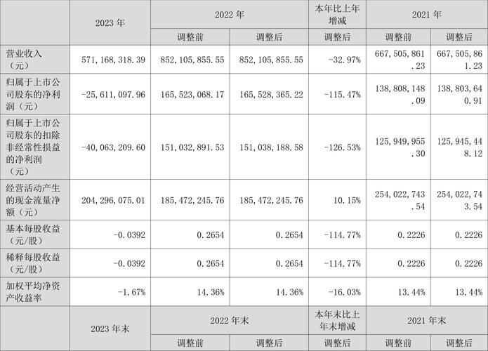 凯美特气公司网站