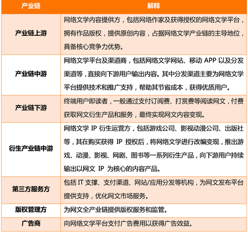 网络文学网站设计图片