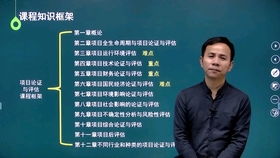 考研数学名师张宇简历