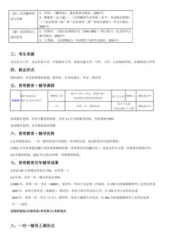 法语语言文学考研学校难度排名