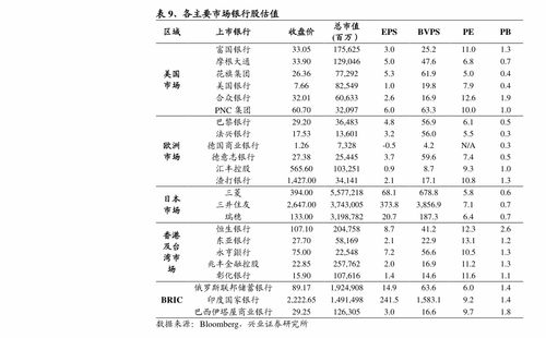 江苏早教中心