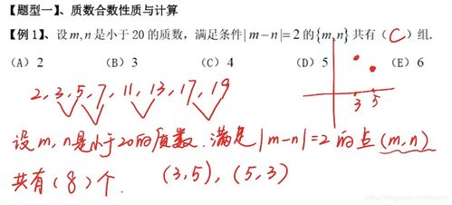 考研数学636