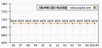 九艺考研培训怎么样