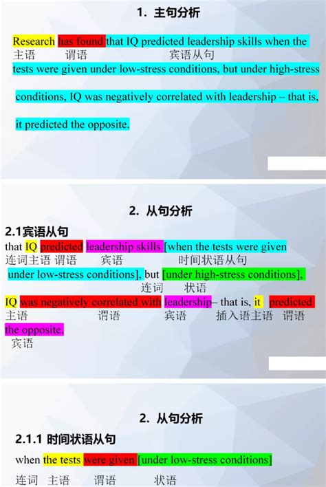 新东方考研英语词汇2022