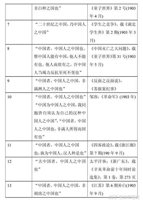 盐铁论文学观点