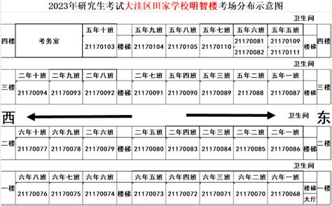 盘锦市考研考点信息