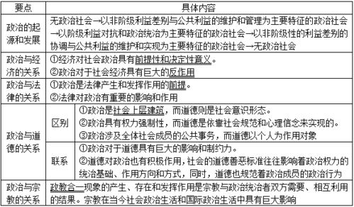 吉林大学23考研拟录取名单