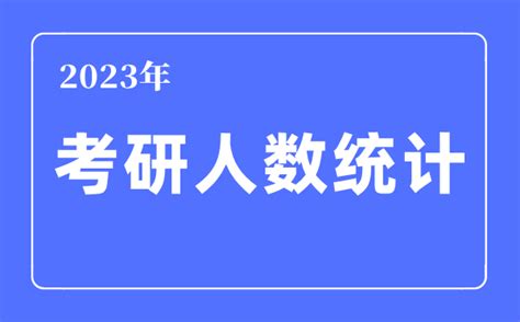 2024年考研预计报考人数分析