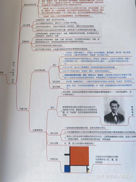 重庆设计史考研在哪报名