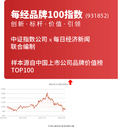 劲嘉股份(002191):劲嘉股份2022年实现营业收入51.89亿元,同比增长2.