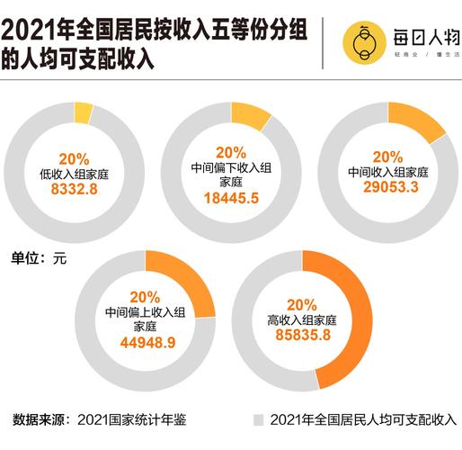 投行暑期实习券商行业开启抢人大战扩招3000人应届生月薪38w