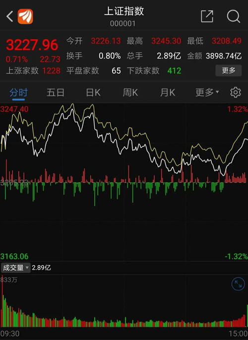 投资者青睐黄金 加拿大4月份黄金出口量推至历史新高