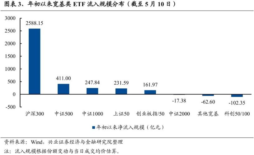 兴证国际(06058.hk)获分配认购总额为1000万美元票据 快报