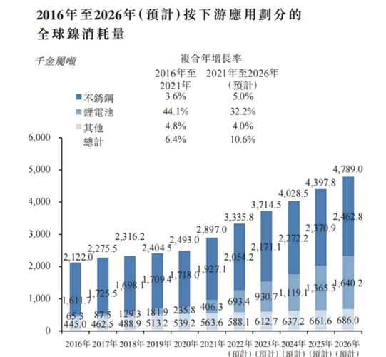 慧择一季度净利润同比下滑,2023年度刚扭亏为盈|新单|马存军|总营收|1天前