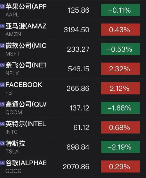 五色梅 五色梅最新消息,新闻,图片,视频 聚合阅读 新浪网