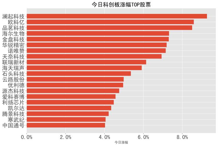 联瑞新材年度分红政策解读每股派息背后的财务稳健与市场信心

文章