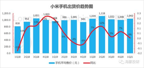 中华国际股票