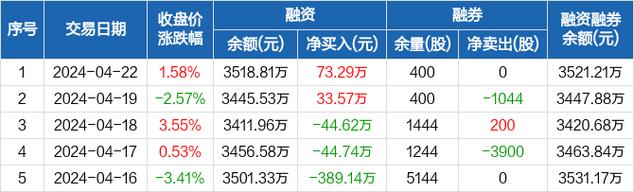 工业母机概念股强势崛起浙海德曼领涨市场分析